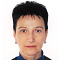 Петрова Т.А.